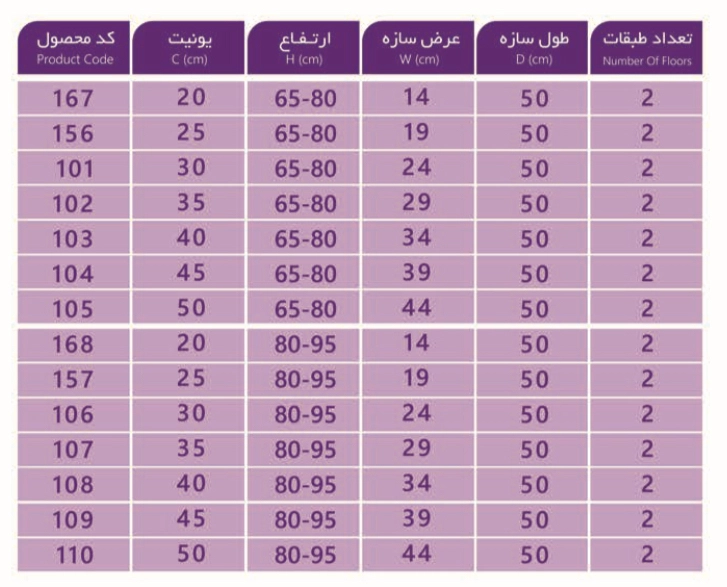 سبد سوپری وسط دو طبقه آیتین پلاس یونیت ۴۰ارتفاع ۸۰-۹۵